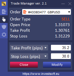 Forex trade management