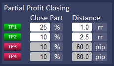 partial closing with risk reward distance option Trade Manager MT4/MT5 - partial closing with risk reward distance option