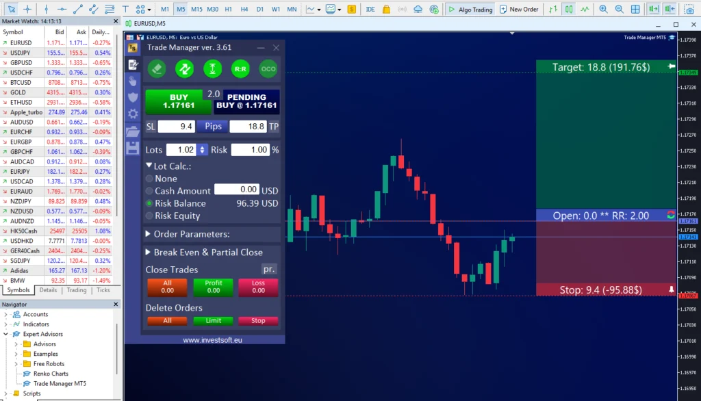 Trade Manager panel on MT5 and MT4 chart used as a lot size and risk management calculator