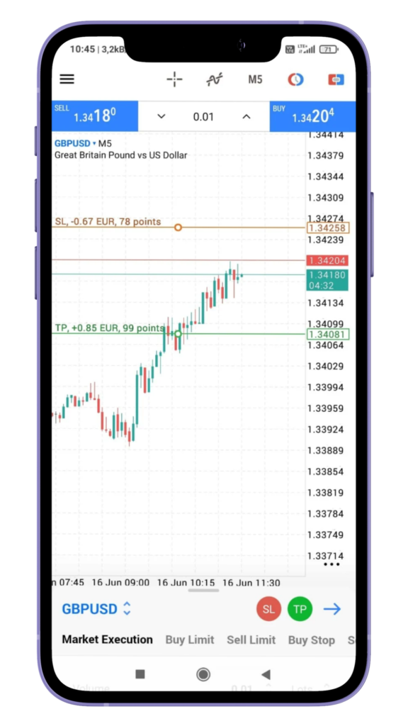 MT5 Mobile App showing a market order with Stop Loss and Take Profit set before opening the trade.