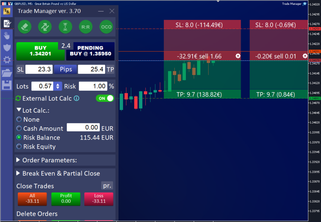 InvestSoft Trade Manager MT4 and MT5 showing an additional market trade opened to complete the target lot size based on the defined risk.