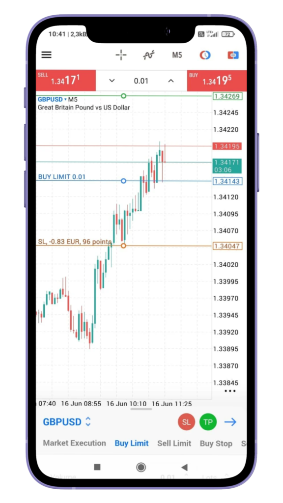 MT5 Mobile App showing a Buy Limit pending order with Stop Loss and Take Profit set before placing the trade.