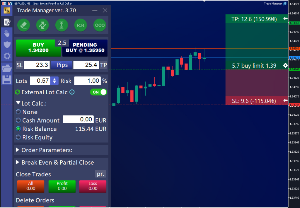 InvestSoft Trade Manager MT4 and MT5 showing a pending order recreated with the correct lot size calculated from Stop Loss and risk settings.