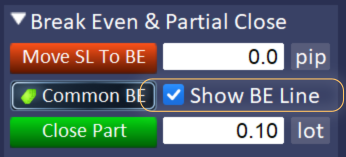 InvestSoft Trade Manager MT4 and MT5 showing the Show BE Line option enabled to display Break Even on the chart.
