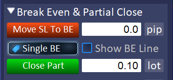 InvestSoft Trade Manager MT4 and MT5 showing Single Break Even mode for individual Stop Loss adjustment.