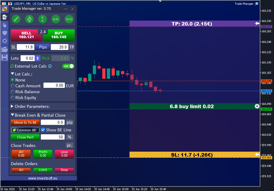 Risk to Reward Ratio block with custom Target, Open Price and Stop Loss colors in InvestSoft Trade Manager for MetaTrader 4 and MetaTrader 5.