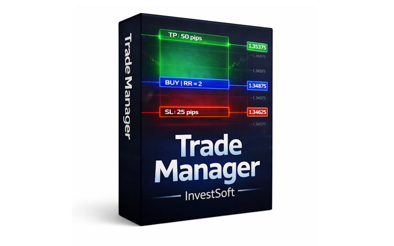 Forex Trade Manager panel for MT4 and MT5