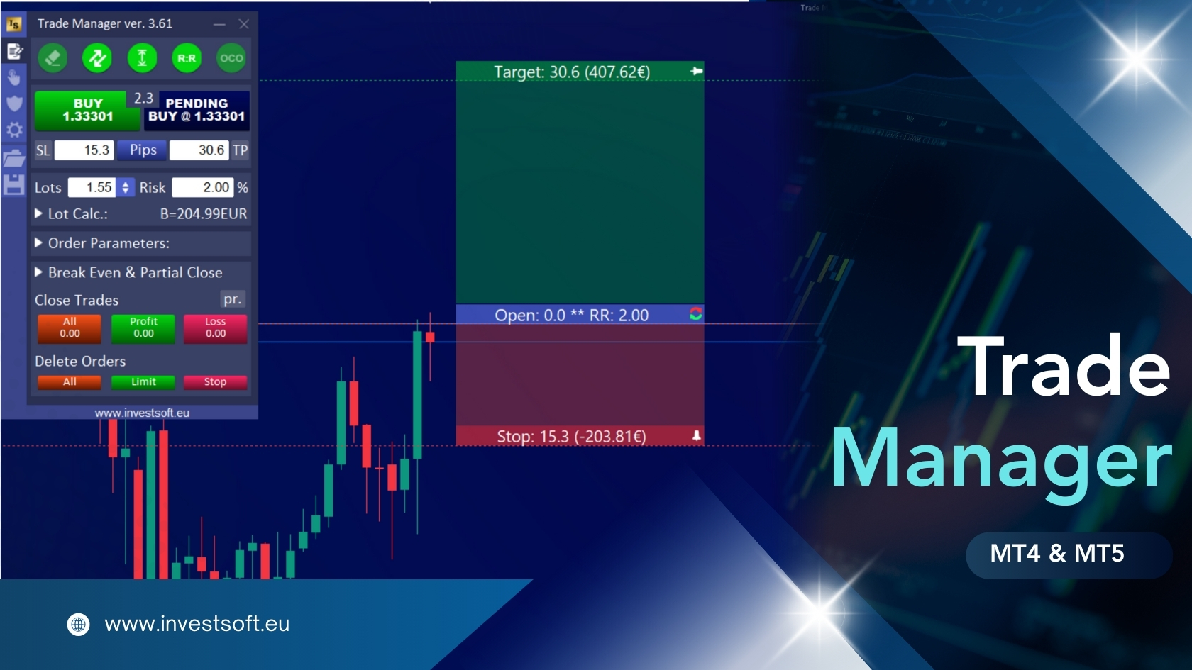 Trade Manager MT4/MT5 trade panel with visual lot size and position size calculator
