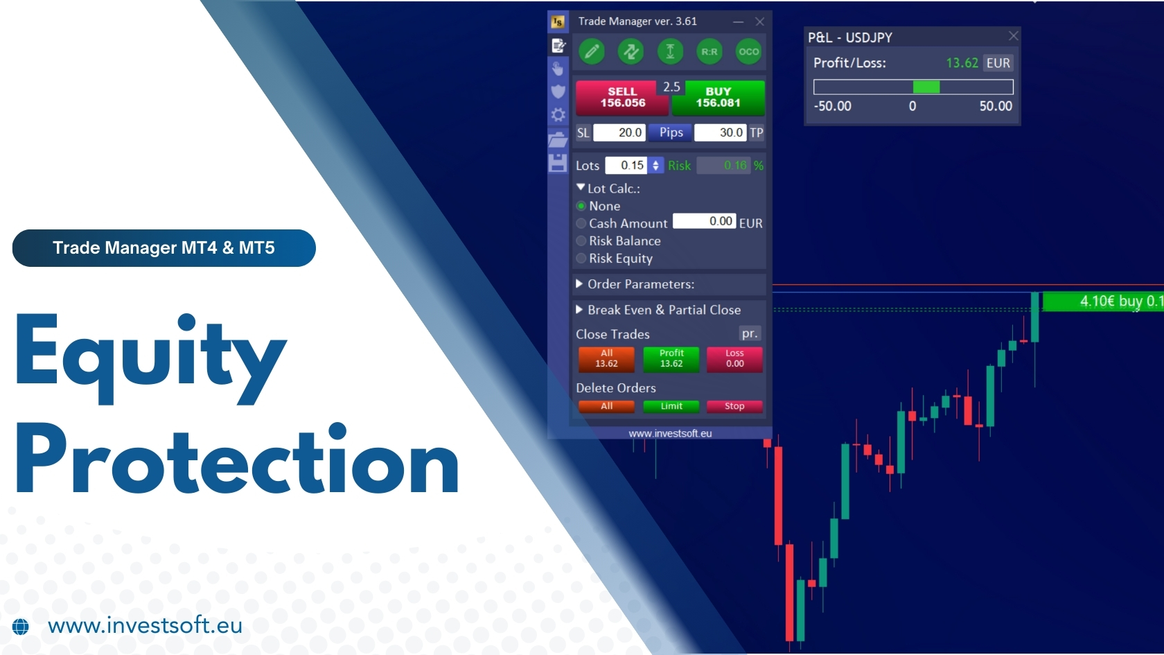 Trade Manager MT4/MT5 Equity Protection window with equity-based stop and progress bar