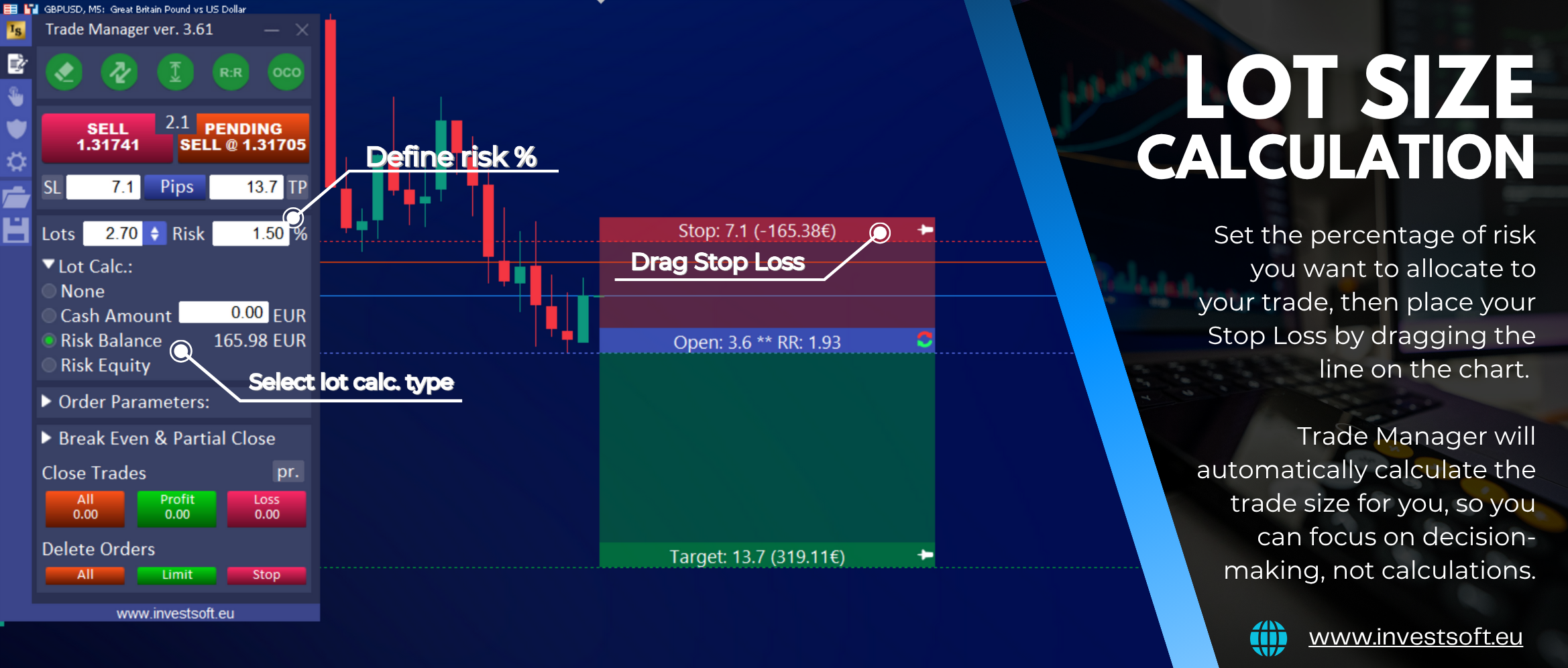 Trade Manager MT5 lot size calculator
