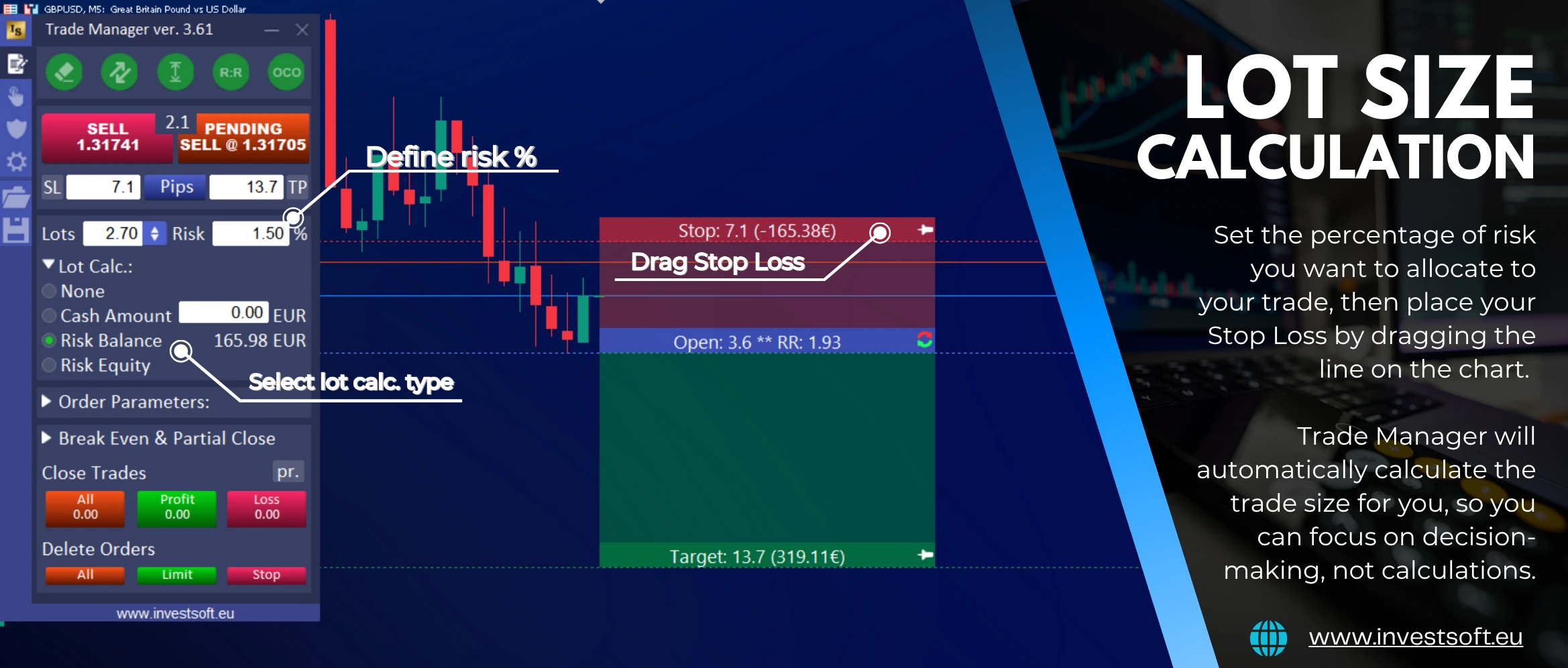 Trade Manager MT5 lot size calculator
