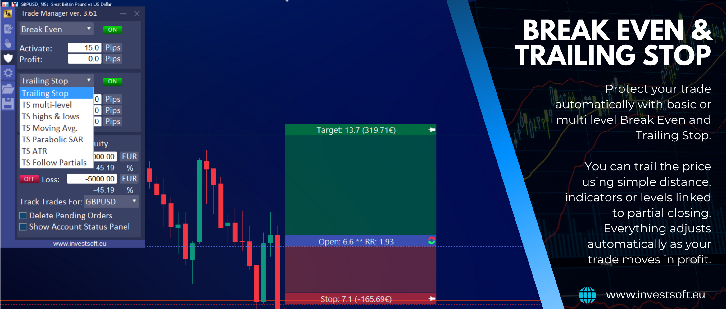 Trade Manager MT5 break even and trailing stop