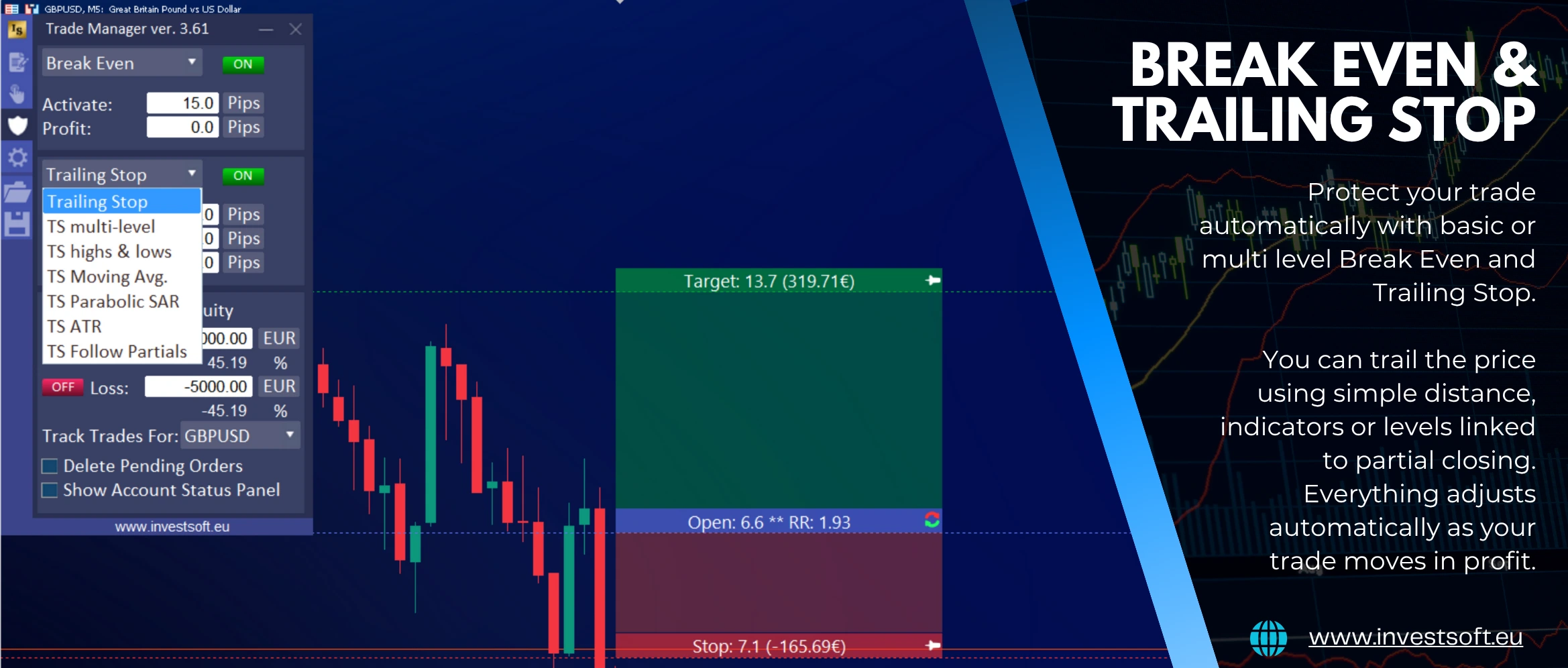 Trade Manager MT5 break even and trailing stop