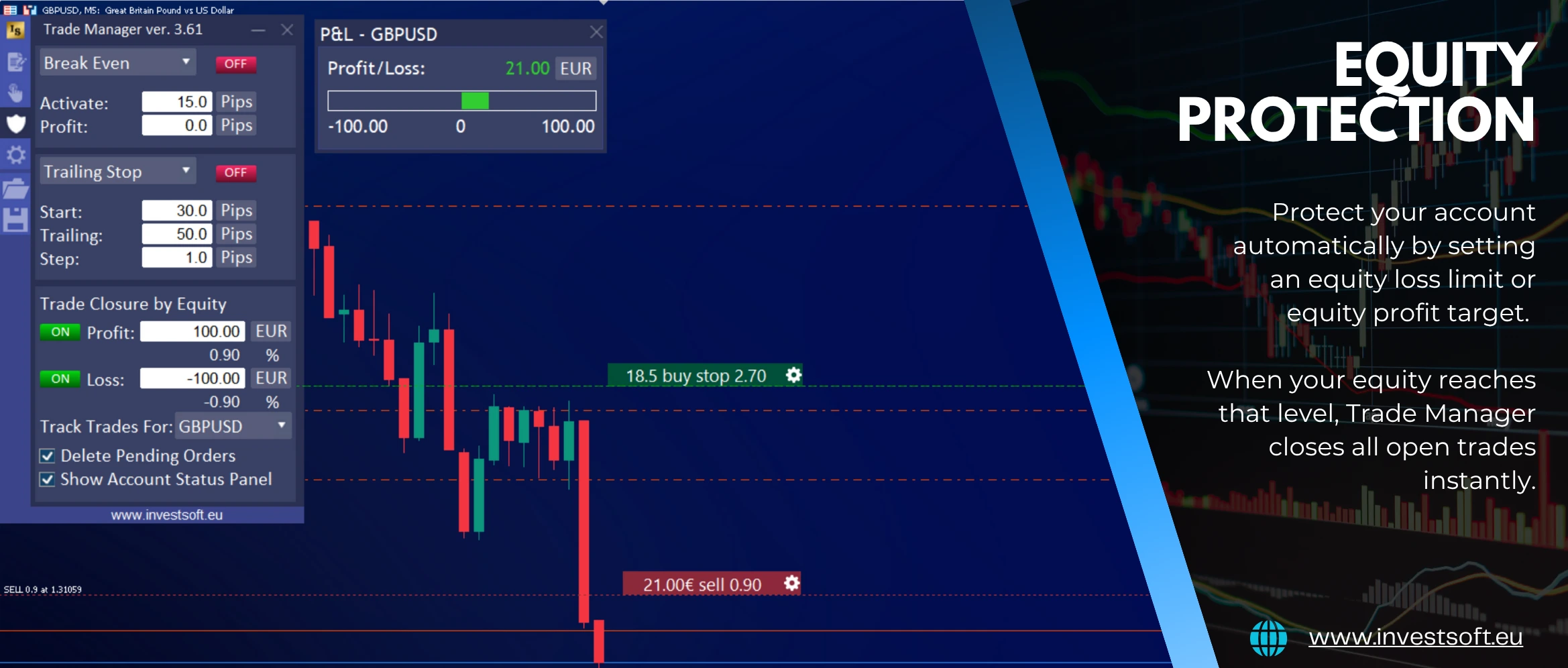 Trade Manager MT5 equity protection