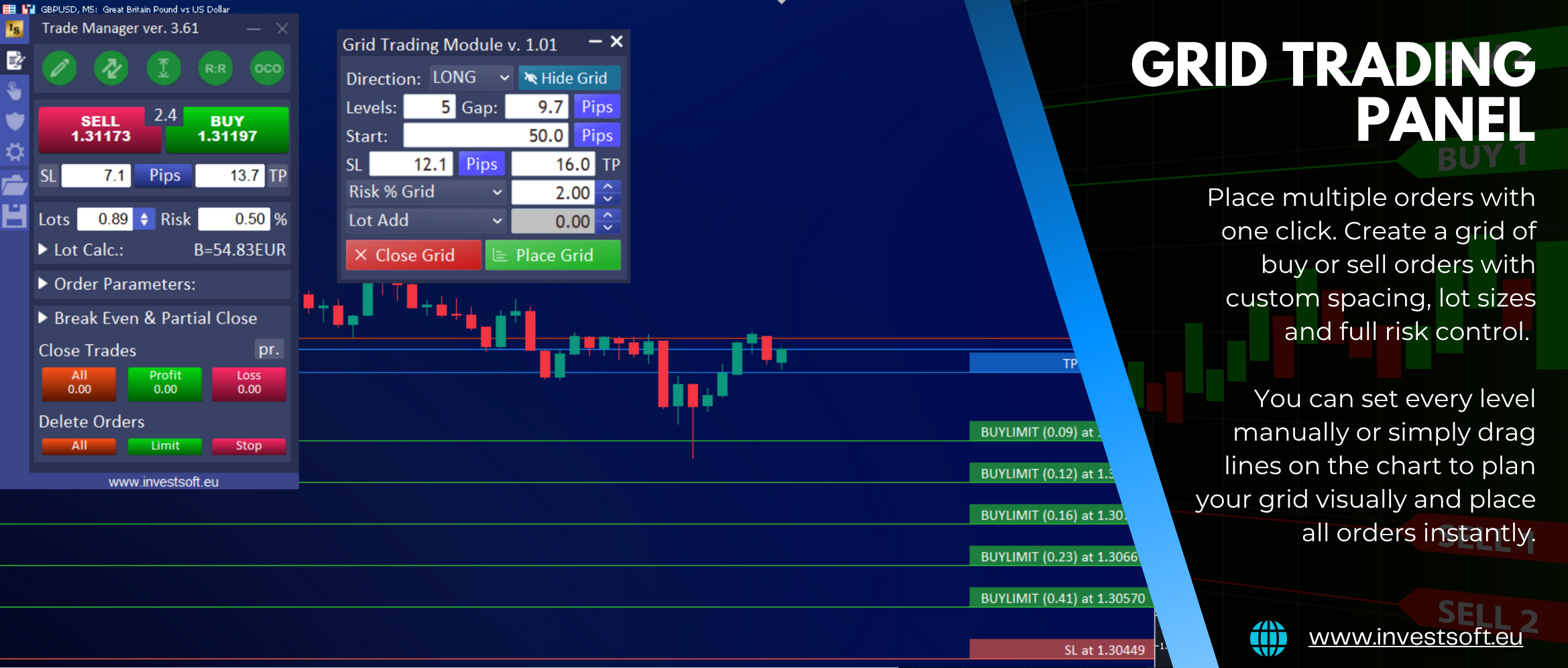 Trade Manager MT5 grid trading panel