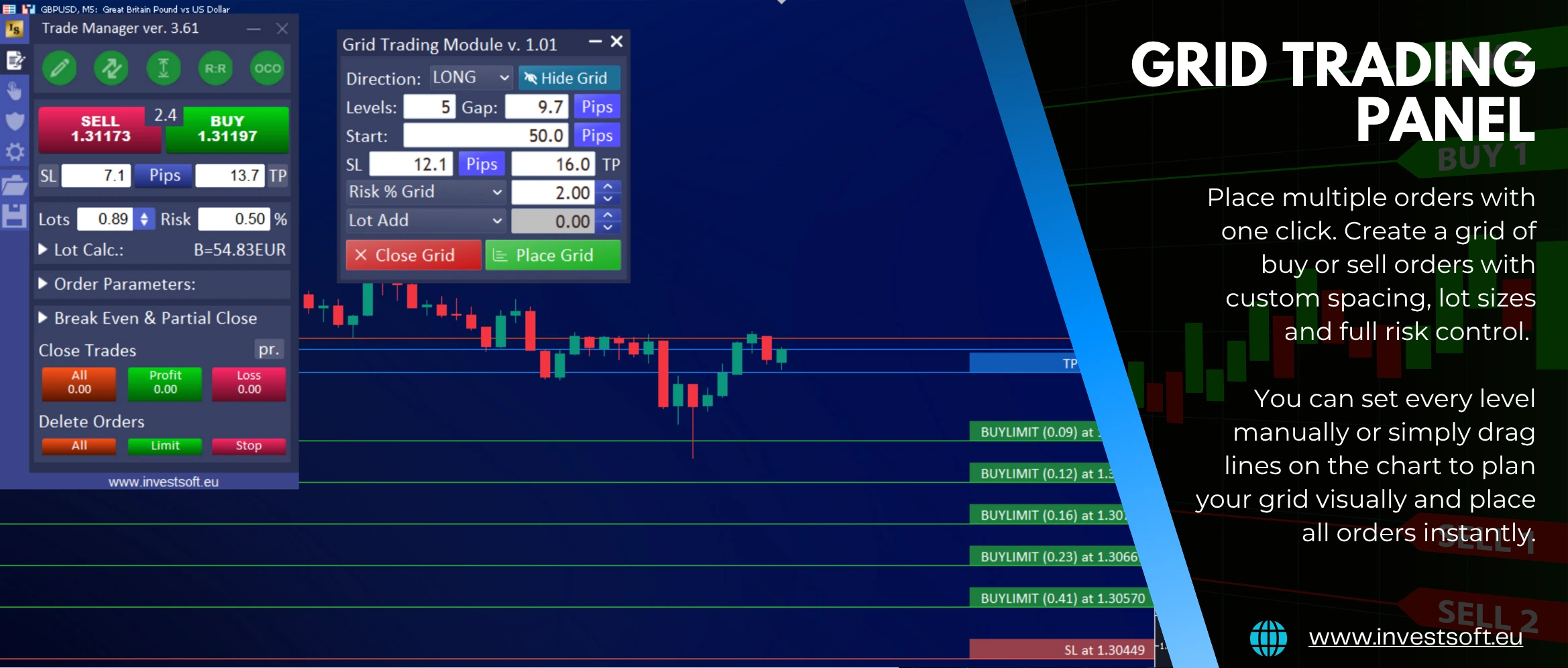 Trade Manager MT5 grid trading panel