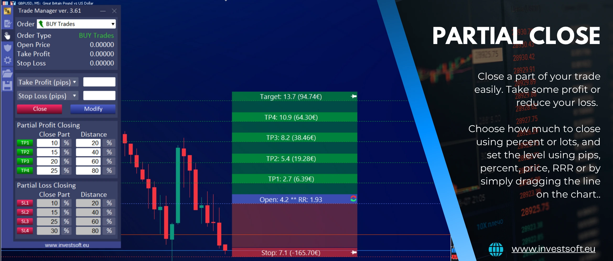 Trade Manager MT5 partial closing