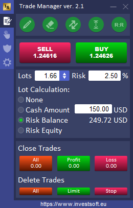 Forex risk calculator mt4 Forex risk calculator mt4